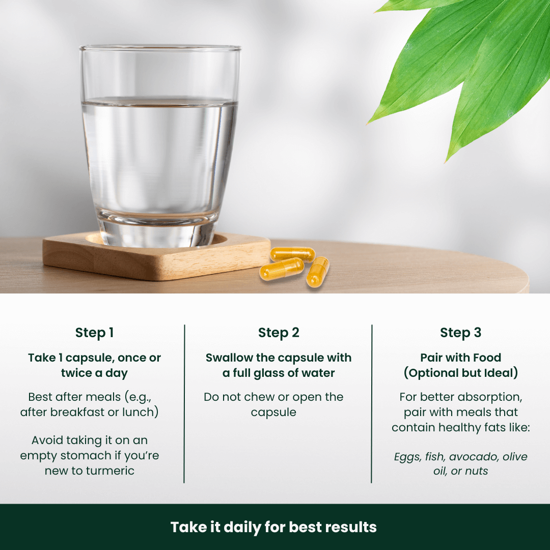 SG60 Celebration- BioAwaken Turmeric with Ginger Herbal Combo