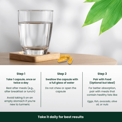 SG60 Celebration- BioAwaken Turmeric with Ginger Herbal Combo